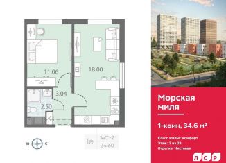 1-комнатная квартира на продажу, 34.6 м2, Санкт-Петербург, метро Автово
