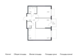 Продается 2-ком. квартира, 54.6 м2, Московская область, Каширское шоссе - Молоково - Андреевское