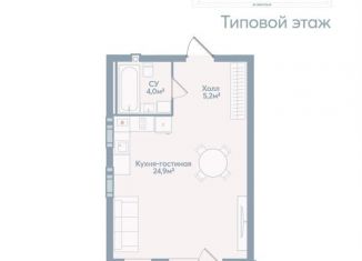 1-ком. квартира на продажу, 36.2 м2, Астрахань, Моздокская улица, 40