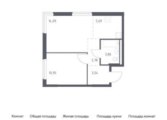 Однокомнатная квартира на продажу, 40.9 м2, Московская область