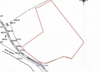 Продается земельный участок, 11 сот., посёлок городского типа Гурзуф