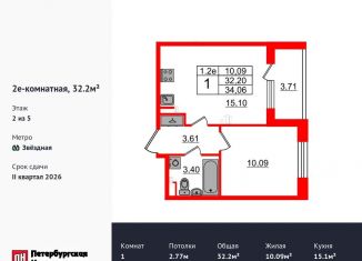 Продажа 1-комнатной квартиры, 32.2 м2, Санкт-Петербург, муниципальный округ Пулковский Меридиан
