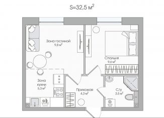 Двухкомнатная квартира на продажу, 33.5 м2, Карелия