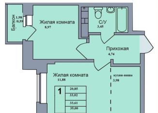 Продается однокомнатная квартира, 36 м2, Ижевск, Ракетная улица, 28А