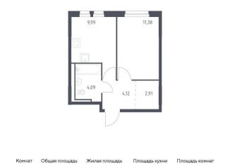 Продажа 1-комнатной квартиры, 32.5 м2, деревня Новосаратовка, Невская Долина, 1.3