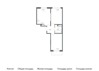 Продажа 2-ком. квартиры, 54 м2, Санкт-Петербург, Красносельский район