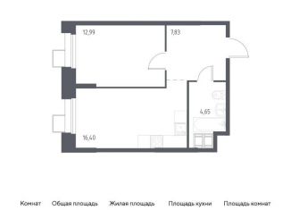 Однокомнатная квартира на продажу, 41.9 м2, поселение Мосрентген, многофункциональный комплекс Тропарево Парк, к2.3