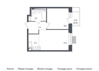 Однокомнатная квартира на продажу, 36.8 м2, Мытищи, жилой комплекс Мытищи Парк, к4.1