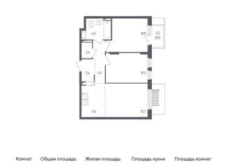 Продаю двухкомнатную квартиру, 52.2 м2, Мытищи, жилой комплекс Мытищи Парк, к4.1