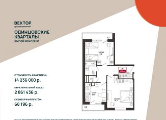 Продам двухкомнатную квартиру, 63.3 м2, деревня Солманово, ЖК Одинцовские Кварталы