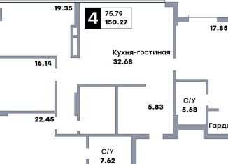 Продажа четырехкомнатной квартиры, 150.3 м2, Самара, метро Российская