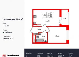 Продается 1-комнатная квартира, 32.4 м2, деревня Новосаратовка