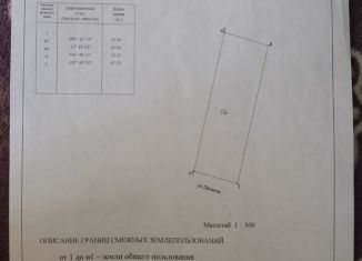 Продается земельный участок, 7.2 сот., станица Платнировская, улица Ленина, 148