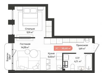 Продажа 2-комнатной квартиры, 38.7 м2, Новосибирск, метро Речной вокзал, Ленинградская улица, 342