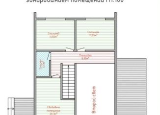 Продам дом, 190 м2, СНТ Флора