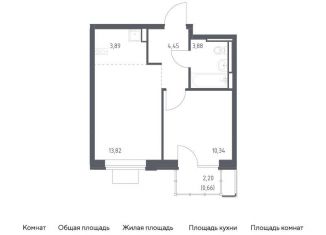Продается 1-ком. квартира, 37 м2, Московская область, жилой комплекс Прибрежный Парк, 7.1