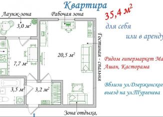 Продаю однокомнатную квартиру, 35.4 м2, Краснодар, улица Фёдора Лузана, 17