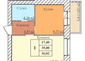 Продаю 1-комнатную квартиру, 36 м2, Ярославская область, 2-й Норский переулок, 8