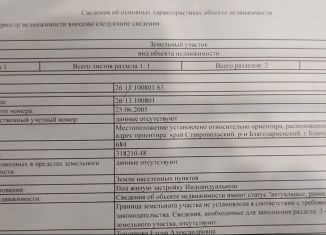 Земельный участок на продажу, 6.8 сот., Благодарный