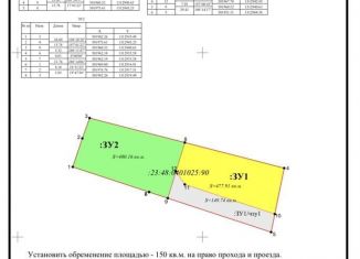 Продажа участка, 4 сот., Славянск-на-Кубани, Южная улица, 55