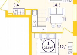 Продается однокомнатная квартира, 34.5 м2, Екатеринбург, Железнодорожный район, Проходной переулок, 1А