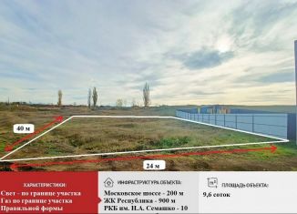 Продаю участок, 9.6 сот., село Красная Зорька