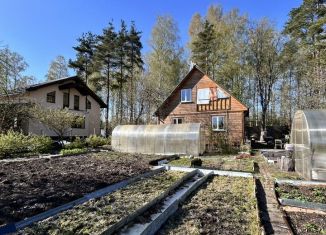 Дом на продажу, 92 м2, посёлок Парголово, 19-я аллея, 15