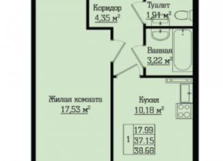 Однокомнатная квартира на продажу, 37.2 м2, Санкт-Петербург, Лабораторный проспект, 23, ЖК Дом на Лабораторном