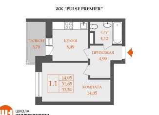 Продам 1-комнатную квартиру, 33.5 м2, Санкт-Петербург, муниципальный округ Невский