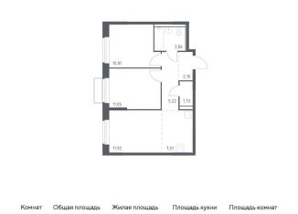 2-комнатная квартира на продажу, 53.8 м2, поселение Филимонковское, жилой комплекс Квартал Марьино, к1