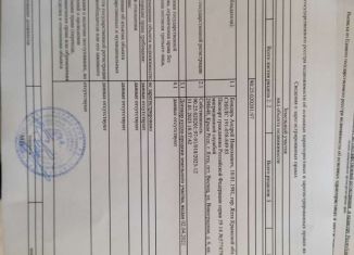 Продаю участок, 1 сот., посёлок городского типа Ореанда