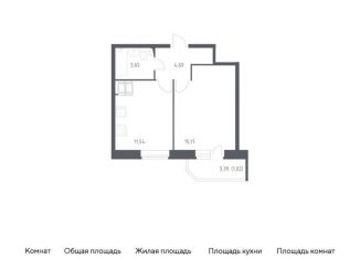 Продается 1-комнатная квартира, 36.1 м2, Санкт-Петербург, Славянская улица, 8, муниципальный округ Рыбацкое