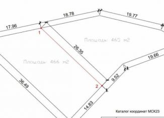 Продам земельный участок, 4.8 сот., село Богушёвка