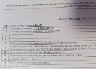 Продажа земельного участка, 10 сот., Козельск, улица Софьи Панковой