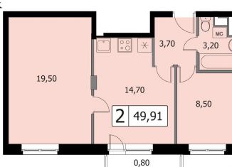 Продается 2-комнатная квартира, 50.4 м2, сельский посёлок Новинки