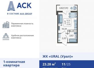 Однокомнатная квартира на продажу, 23.3 м2, Краснодар, микрорайон КСК