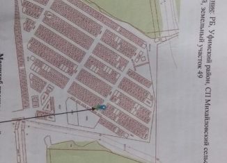 Продам участок, 8 сот., деревня Суровка, улица Зайнаб Биишевой