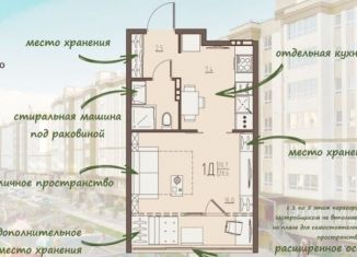 Продается однокомнатная квартира, 28.6 м2, село Засечное, жилой комплекс Второе Дыхание, с15, ЖК Второе Дыхание