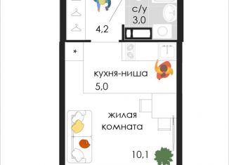 Продается 1-ком. квартира, 22.3 м2, Пермь, Кузнецкая улица, 52