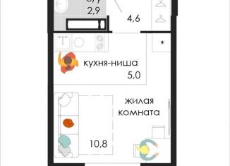 Квартира на продажу студия, 23.3 м2, Пермь, Кузнецкая улица, 43В