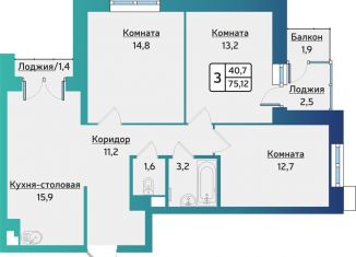 Продается 3-комнатная квартира, 75.3 м2, Ижевск, жилой комплекс Forest, 5