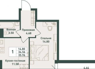 Продаю однокомнатную квартиру, 36 м2, городской посёлок имени Свердлова