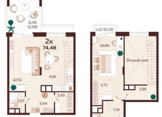 Продажа двухкомнатной квартиры, 74.5 м2, Ялта