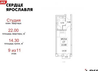 Продается квартира студия, 22 м2, Ярославль, ЖК Сердце Ярославля