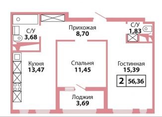 Продажа 2-комнатной квартиры, 56.4 м2, Оренбургская область, Северный проезд, 23