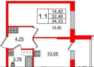 Продам 1-комнатную квартиру, 32.5 м2, Санкт-Петербург, ЖК Солнечный Город, проспект Будённого, 21к4