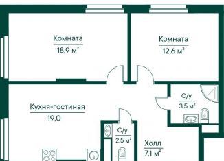 Продается 2-ком. квартира, 63.6 м2, Самара, метро Московская