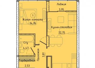 Продажа однокомнатной квартиры, 50.3 м2, Екатеринбург, ЖК Клевер Парк