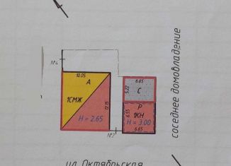 Продажа участка, 3.5 сот., Ставрополь, микрорайон № 18, Октябрьская улица