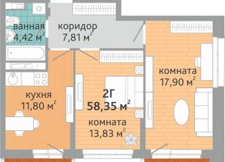 Продажа двухкомнатной квартиры, 58.4 м2, Свердловская область